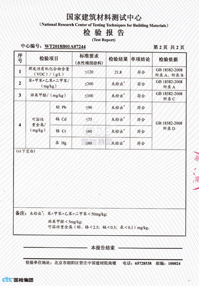 面漿放射性核素檢驗(yàn)報(bào)告